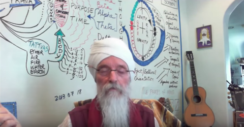 Kundalini Yoga at Your Core with Guru Singh Session 3 | IKYTA ...